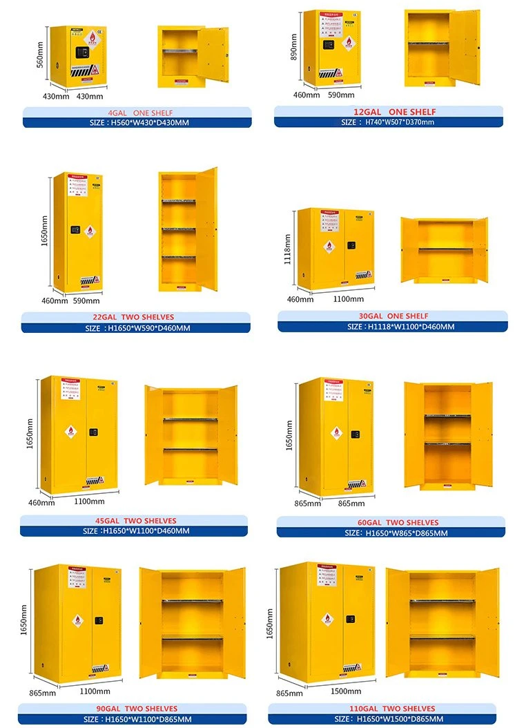 Chemical Flammable Safety Cabinet-Manual Closing Door