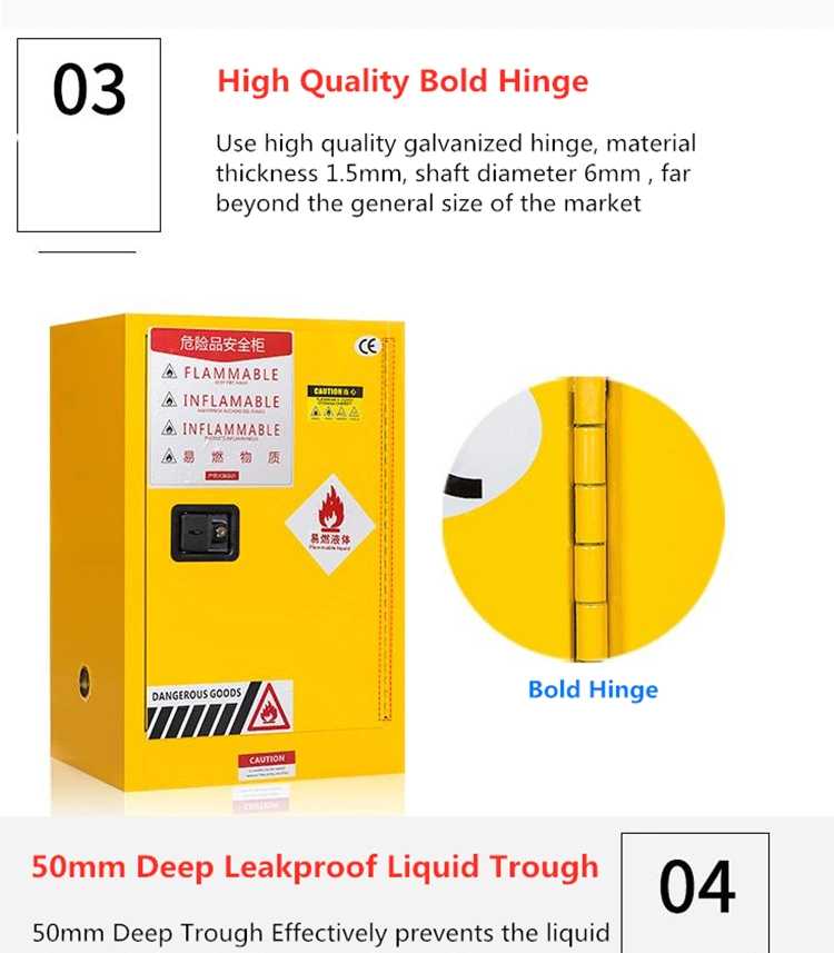 Chemical Flammable Safety Cabinet-Manual Closing Door